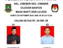 Pemilu  RT 04 RW 05 PCI Cilegon-Cibeber